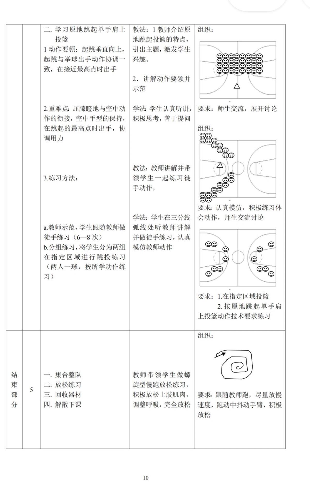 哪里可以找到专业的投篮训练课程