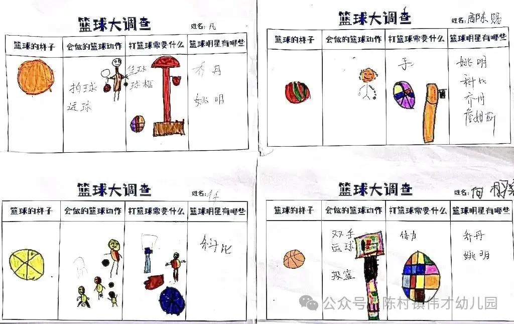 如何为初学者创建轻松的篮球训练氛围